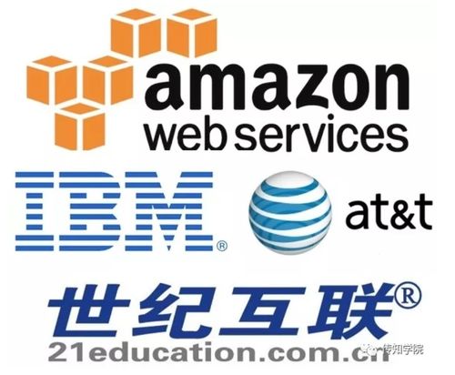 云計算專題（三） 云計算的強大，你想象不到