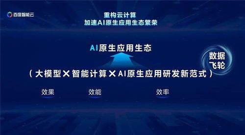 重構云計算 智能云發(fā)布20余款全棧產(chǎn)品，開啟智能服務新紀元