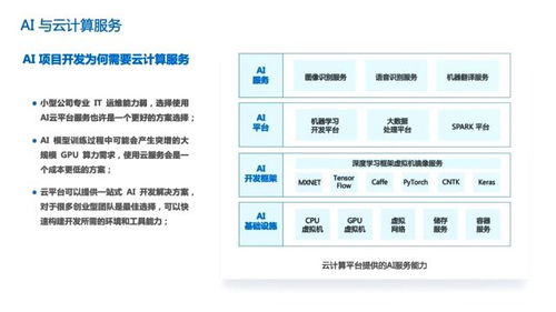 數字時代的計算支柱 CPU、GPU與云計算服務的相互依賴